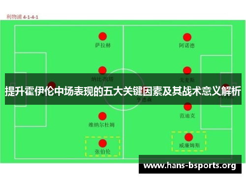 提升霍伊伦中场表现的五大关键因素及其战术意义解析