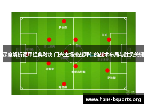 深度解析德甲经典对决 门兴主场挑战拜仁的战术布局与胜负关键