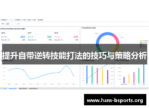 提升自带逆转技能打法的技巧与策略分析