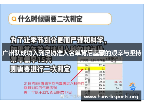 广州队成功入列足协准入名单背后蕴藏的艰辛与坚持