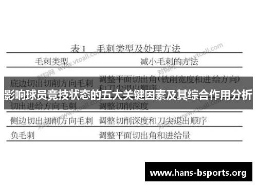 影响球员竞技状态的五大关键因素及其综合作用分析