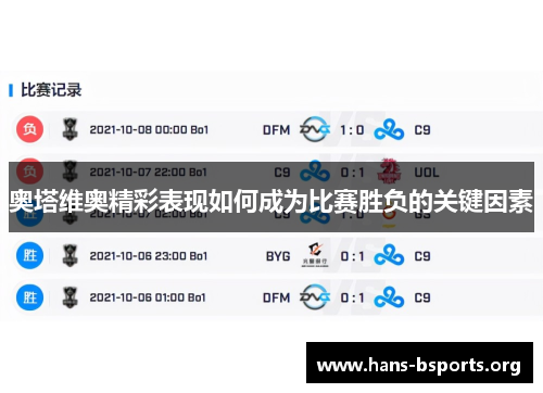奥塔维奥精彩表现如何成为比赛胜负的关键因素