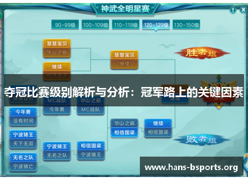 夺冠比赛级别解析与分析：冠军路上的关键因素