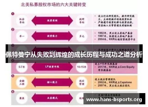 佩特曼宁从失败到辉煌的成长历程与成功之道分析