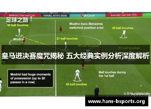 皇马进决赛魔咒揭秘 五大经典实例分析深度解析