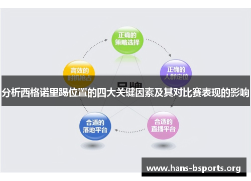 分析西格诺里踢位置的四大关键因素及其对比赛表现的影响