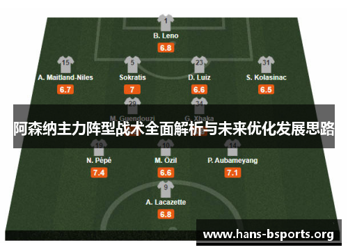 阿森纳主力阵型战术全面解析与未来优化发展思路