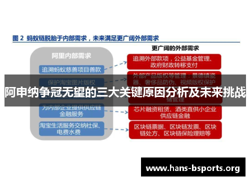 阿申纳争冠无望的三大关键原因分析及未来挑战