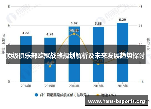 顶级俱乐部欧冠战略规划解析及未来发展趋势探讨