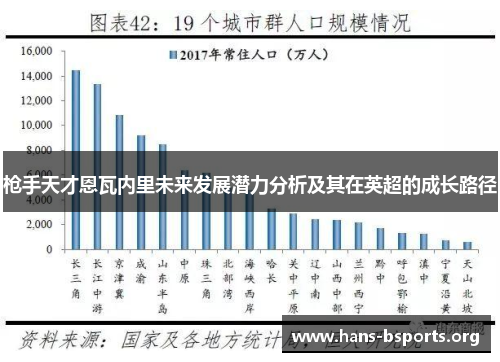 枪手天才恩瓦内里未来发展潜力分析及其在英超的成长路径